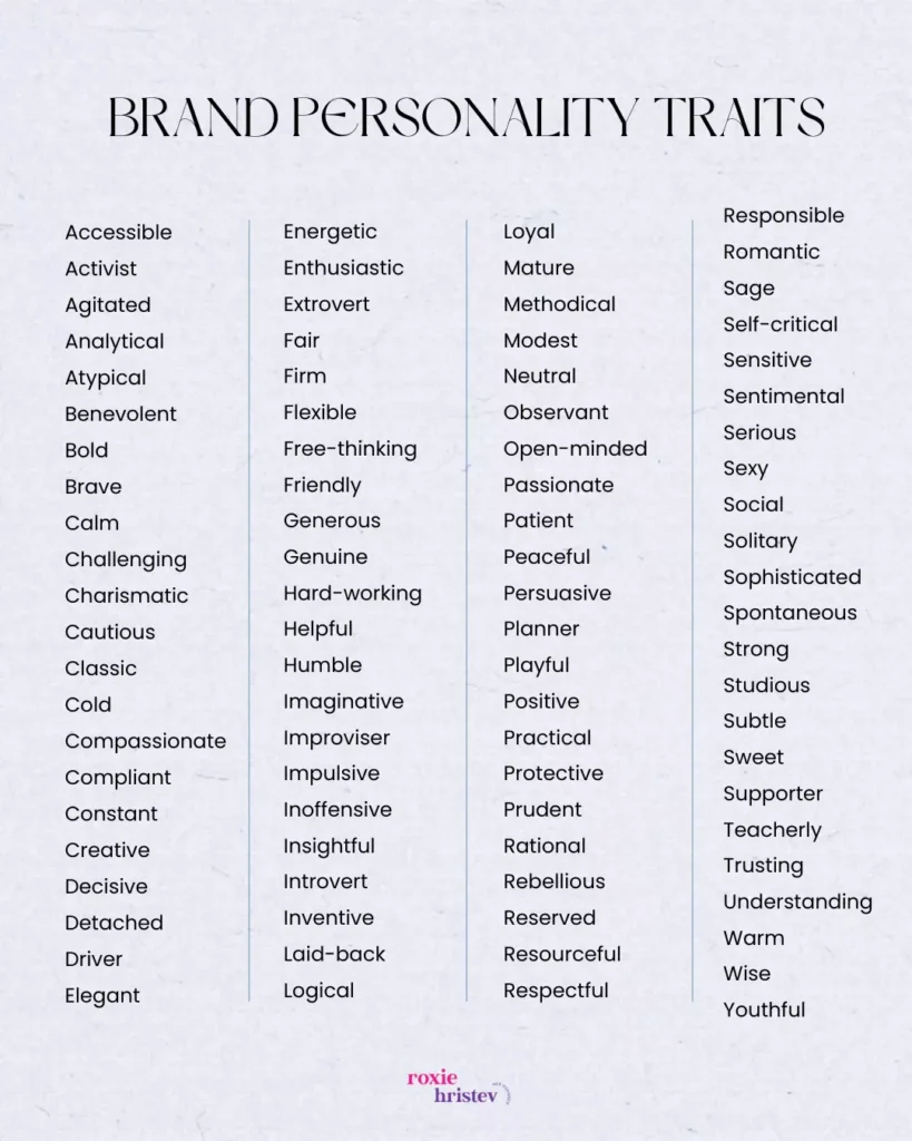 brand personality traits roxiehristev.com